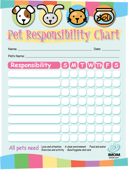 pet chore chart